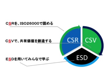 図トリプルS.jpg