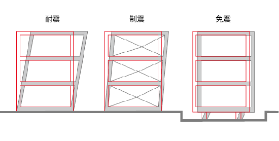 taishin_02.gif