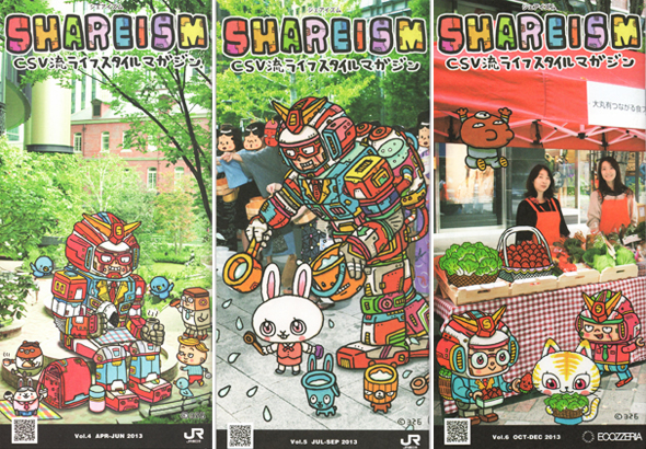 shareism